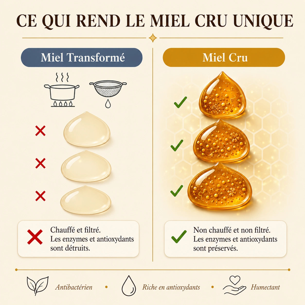 LUXEON | Baume au miel et au suif de bœuf nourri à l'herbe