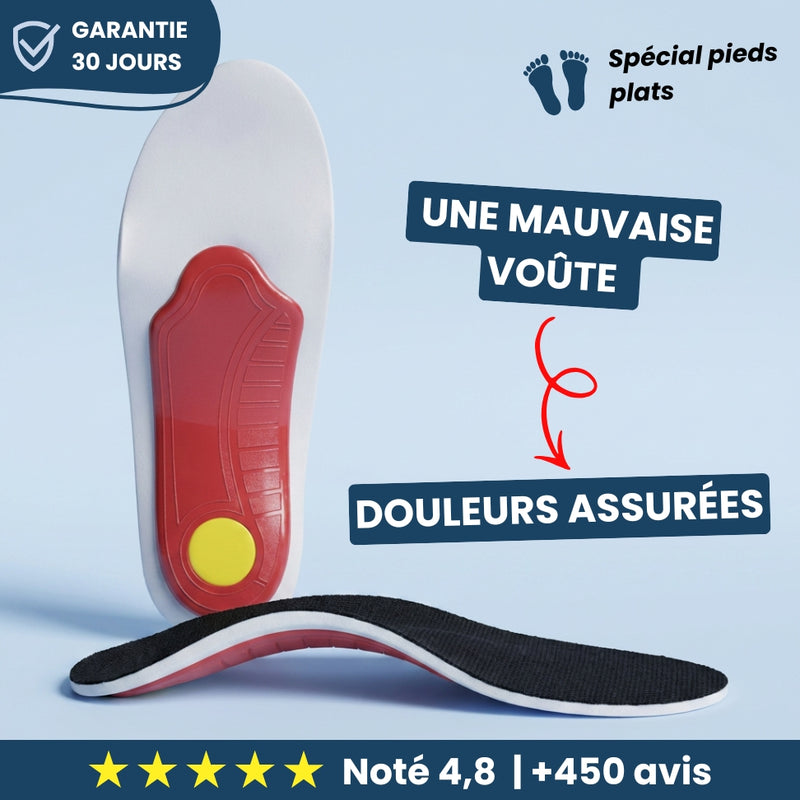 LUXEON™| Semelles de Soutien de la Voûte Plantaire
