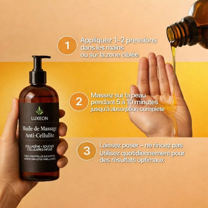 Huile de Massage Anti-Cellulite