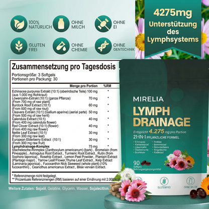 Drainage Lymphatique.